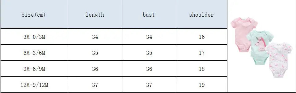 Tableau des tailles montrant les mesures des combinaisons pour bébé en centimètres, ainsi que des images de trois BABY-PREMA Lot de 7 Bodies Bébé Imprimés Unis en rose, vert et blanc avec des imprimés d'animaux.