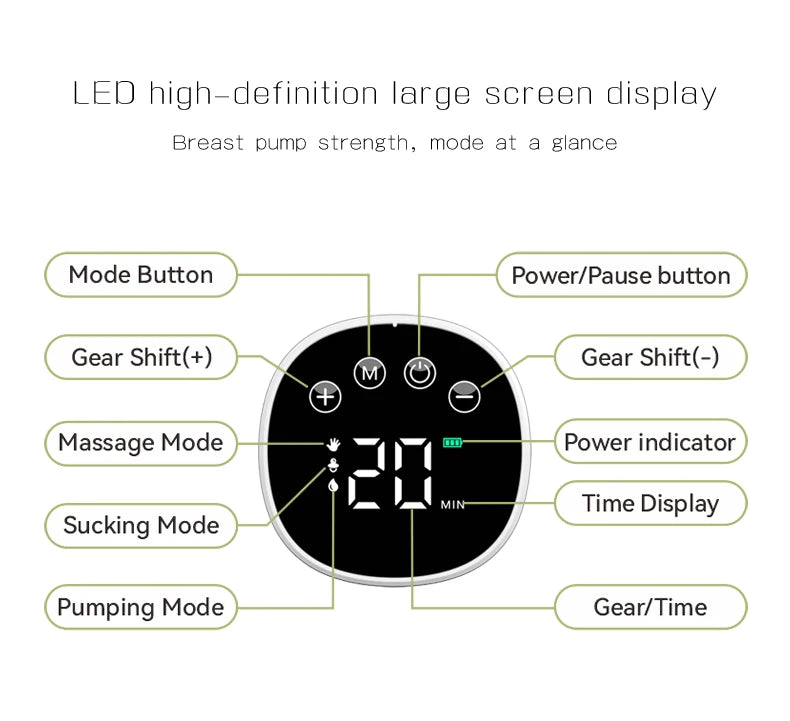 Schéma de l'interface de commande d'un tire-lait. L'écran d'affichage affiche divers boutons étiquetés : bouton de mode, bouton d'alimentation/pause, changement de vitesse (+ et -), mode de massage, mode de succion, mode de pompage, indicateur d'alimentation, affichage de l'heure et vitesse/heure. Ce Tire-Lait sans Fil Léger & pratique de BABY-PREMA offre une liberté de mouvement lors de son utilisation.