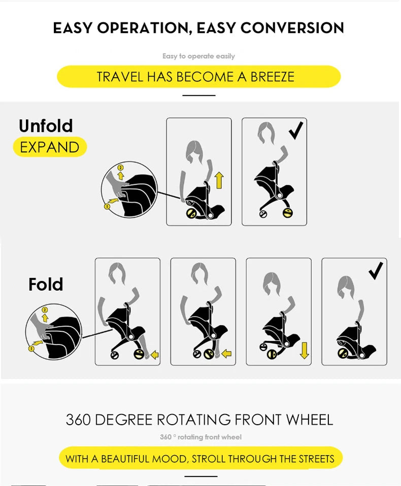 Un guide d'instructions étape par étape montrant comment déplier et plier une Poussette 4 en 1 Cosy Bébé. Les flèches et les diagrammes indiquent que l’on tire pour déployer la poussette et que l’on pousse pour la replier. Il est fait mention d'une roue avant rotative à 360 degrés pour une maniabilité aisée, améliorant ainsi le confort de voyage avec votre Poussette 4 en 1 Cosy Bébé de BABY-PREMA.