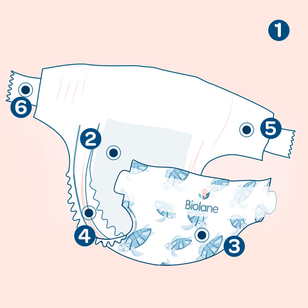 Get trendy with Couches Ecologiques Taille 1 à 5 - Couches available at BABY PREMA. Grab yours for €8.30 today!