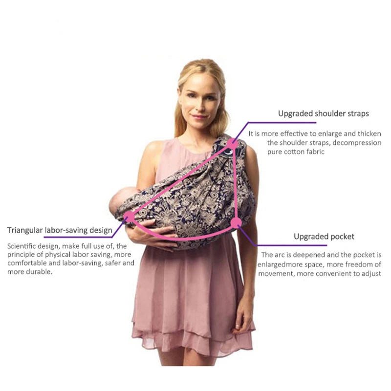 Écharpes Ergonomiques Portage Bébé | 100% C0ton Biologique - BABY PREMA