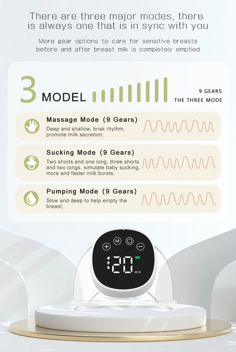 Une infographie décrivant les trois modes du BABY-PREMA Tire-Lait sans Fil Léger & pratique avec 9 vitesses réglables. Les modes sont le mode massage, le mode succion et le mode pompage. Chaque mode est représenté visuellement, avec un affichage numérique et des boutons de commande affichés en bas pour garantir la liberté de mouvement.