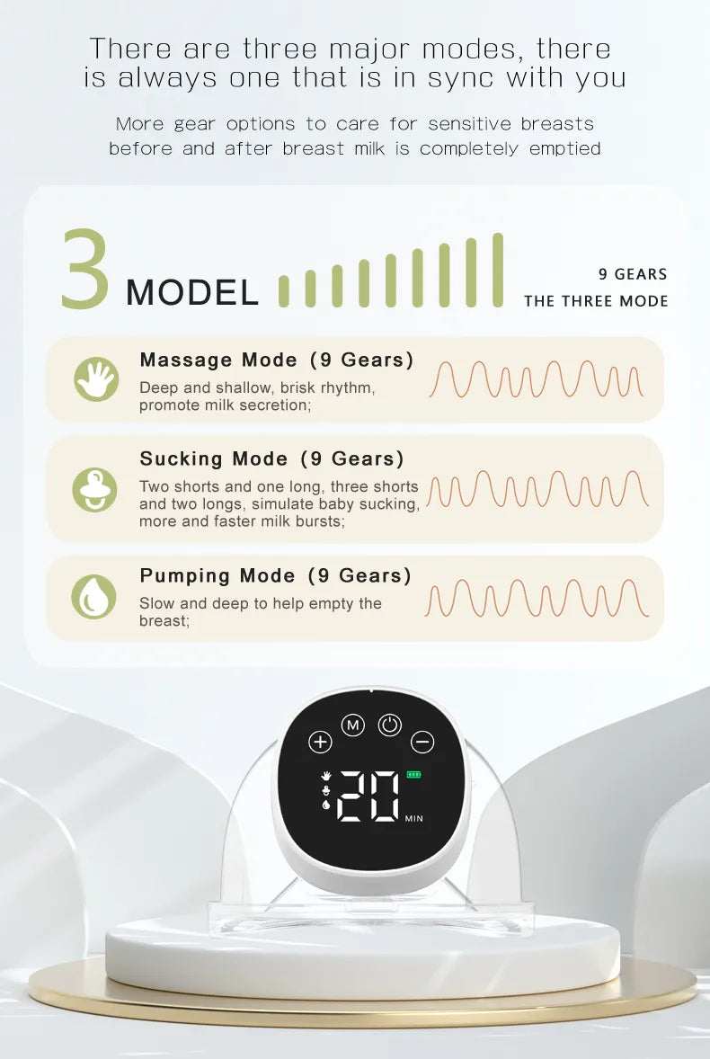 Infographie du Tire-Lait sans Fil Léger & Pratique de BABY-PREMA | Pour Maman avec trois modes : Massage avec 9 vitesses, Sucer avec 9 vitesses et Pompage avec 9 vitesses. Chaque mode est représenté avec sa fonction et son graphisme spécifiques, idéaux pour améliorer la production de lait maternel pendant l'allaitement.