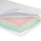 Get trendy with Matelas Confort Childhome - Matelas available at BABY PREMA. Grab yours for €170 today!