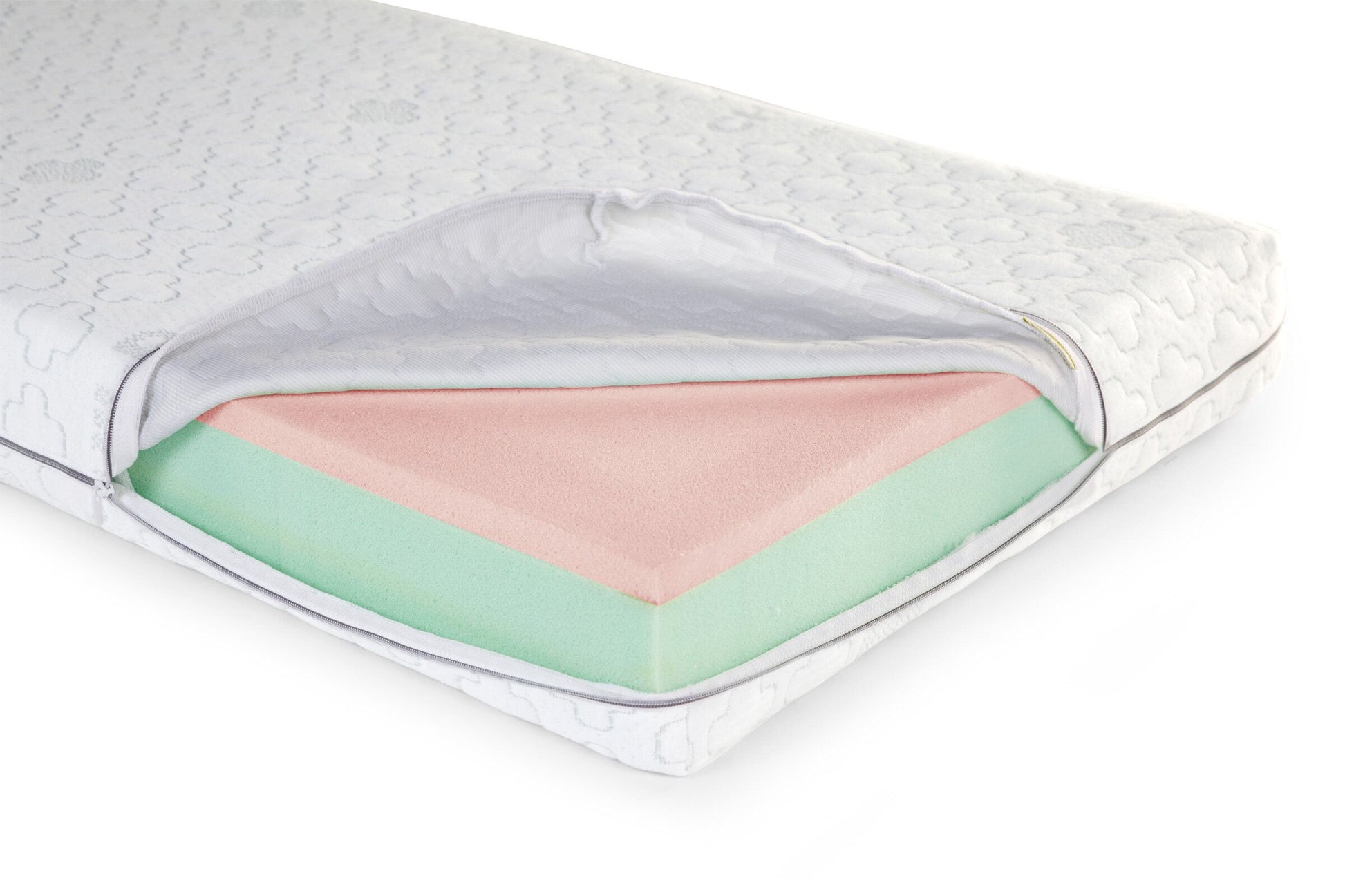 Get trendy with Matelas Confort Childhome - Matelas available at BABY PREMA. Grab yours for €170 today!