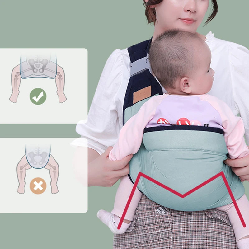 Porte-Bébé Multifonctionnel Ergonomique - BABY PREMA