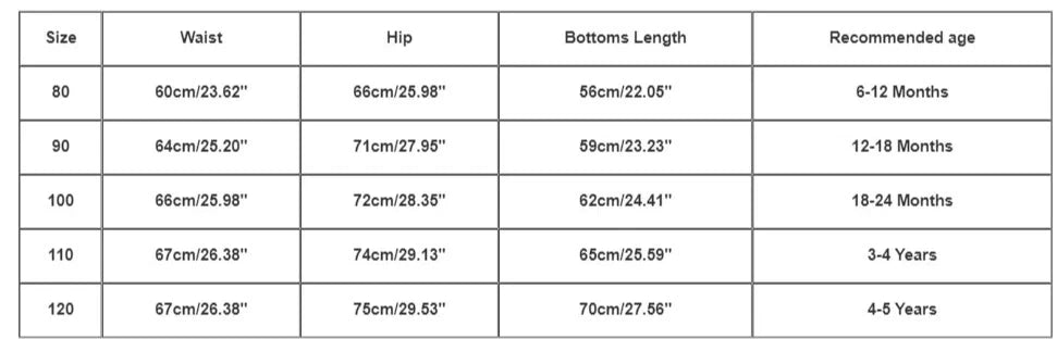 Le tableau des tailles pour les vêtements pour enfants, y compris la Salopette Bébé Unie de BABY-PREMA, montre les options pour les tailles 80, 90, 100, 110 et 120. Il répertorie les mesures pour la taille, les hanches, la longueur du bas et les tranches d'âge recommandées de 6 à 12 mois. à 4-5 ans. Guide parfait pour sélectionner le meilleur vêtement enfant.