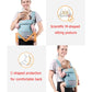 Une image promotionnelle présentant un porte-bébé BABY PREMA Kangourou de Portage Bébé aux caractéristiques ergonomiques, mettant en avant la posture assise scientifique en forme de M pour le bébé et la protection dorsale en forme de C pour le confort.
