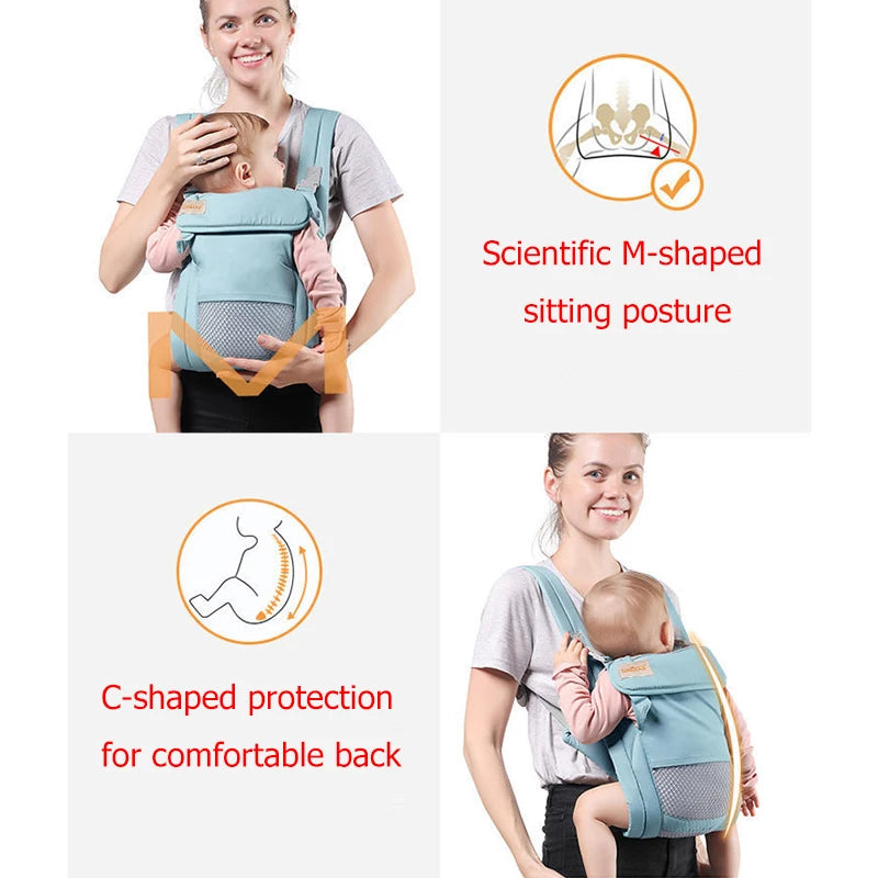 Une image promotionnelle présentant un porte-bébé BABY PREMA Kangourou de Portage Bébé aux caractéristiques ergonomiques, mettant en avant la posture assise scientifique en forme de M pour le bébé et la protection dorsale en forme de C pour le confort.