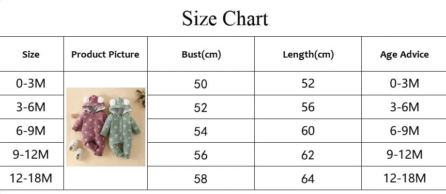 Tableau des tailles des vêtements pour enfants affiché sur une table. Cinq tailles sont répertoriées : 0-3M, 3-6M, 6-9M, 9-12M et 12-18M. Chaque taille comprend une photo du produit, présentant des articles comme la Barboteuse Combinaison à Capuche de BABY PREMA, un tour de poitrine, une mesure de la longueur et des conseils sur l'âge. Remarques sur les différences de mesure et les variations de couleur