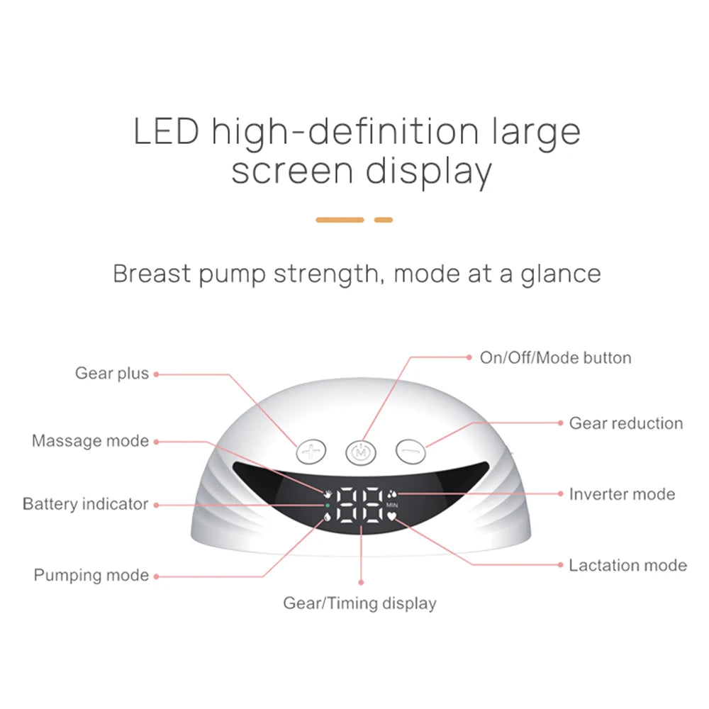 Tire-Lait maternel électrique | Portable & Sans fil - BABY PREMA