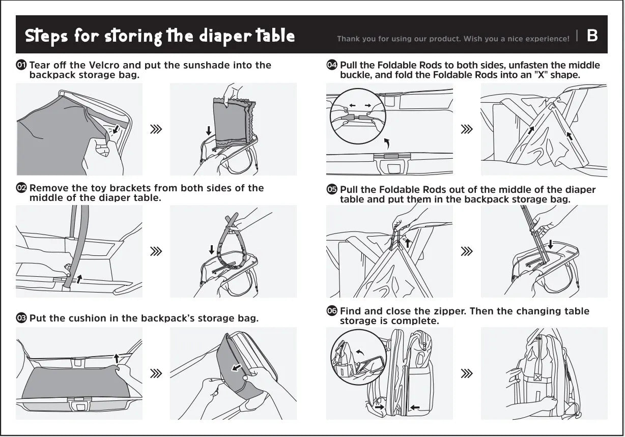 Manuel d'instructions illustré démontrant les étapes de pliage et de rangement d'un BABY-PREMA Sac à Langer Connecté 3 en 1 | Pour Maman & Bébé, avec des images détaillées pour guider l'utilisateur à travers chaque étape du processus, depuis le retrait du velcro et des sacs de rangement.