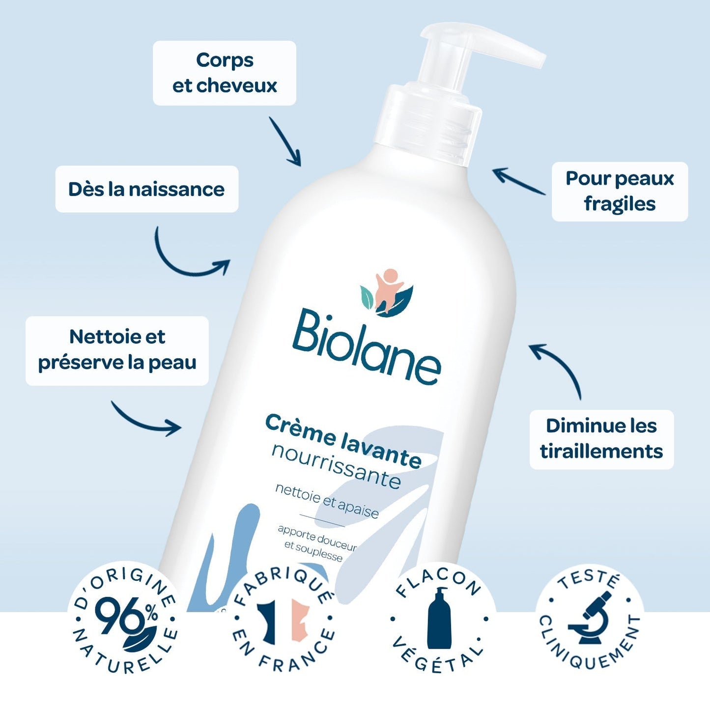 Get trendy with Crème lavante nourrissante - hygiène bébé available at BABY PREMA. Grab yours for €8.50 today!