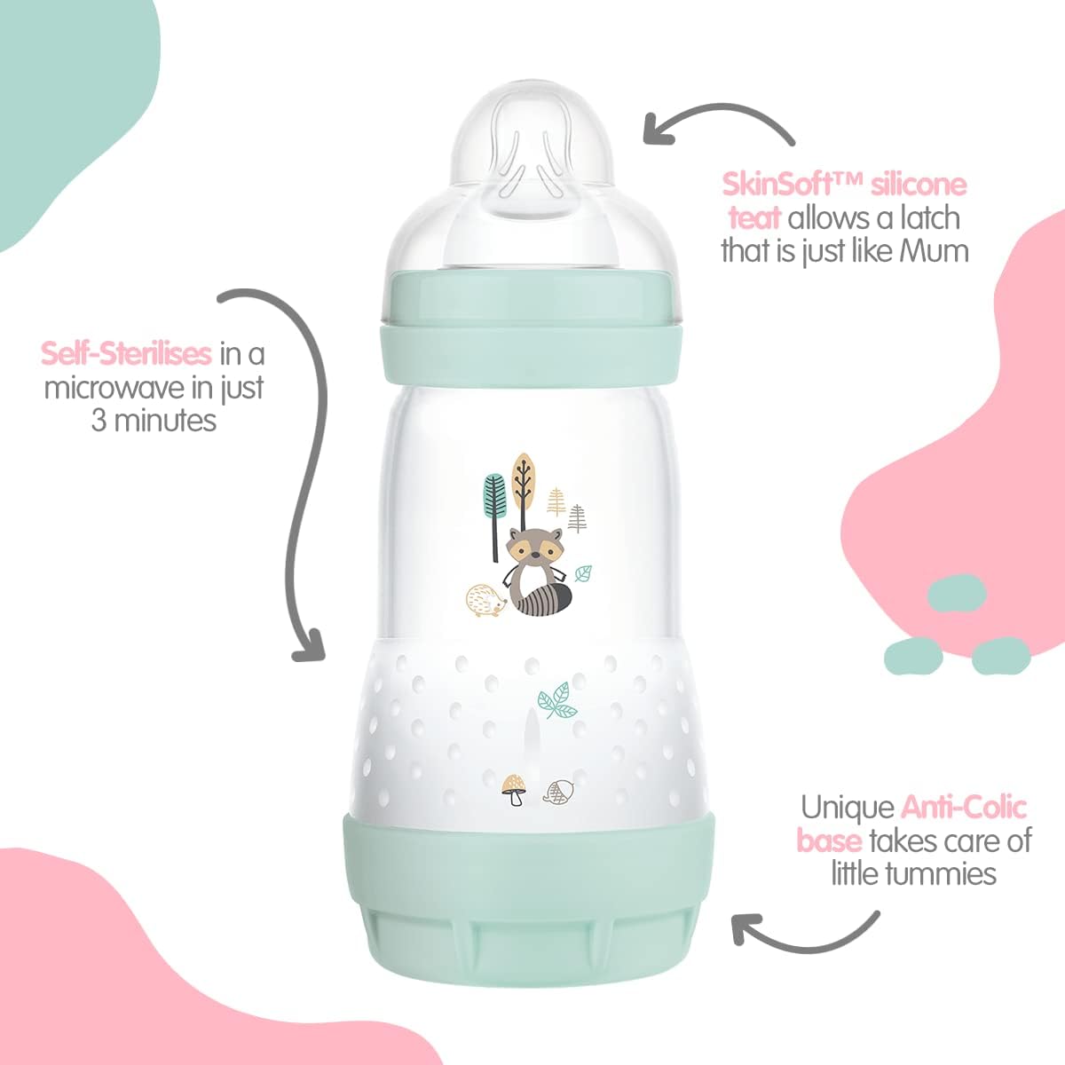 Get trendy with Coffret Complet Naissance - MAM - Soins bébé, Biberons available at BABY PREMA. Grab yours for €31.75 today!